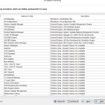 TSMaster - 汽车总线分析，模拟仿真，标定，与UDS诊断功能