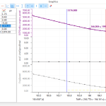 TSMaster - 汽车总线分析，模拟仿真，标定，与UDS诊断功能