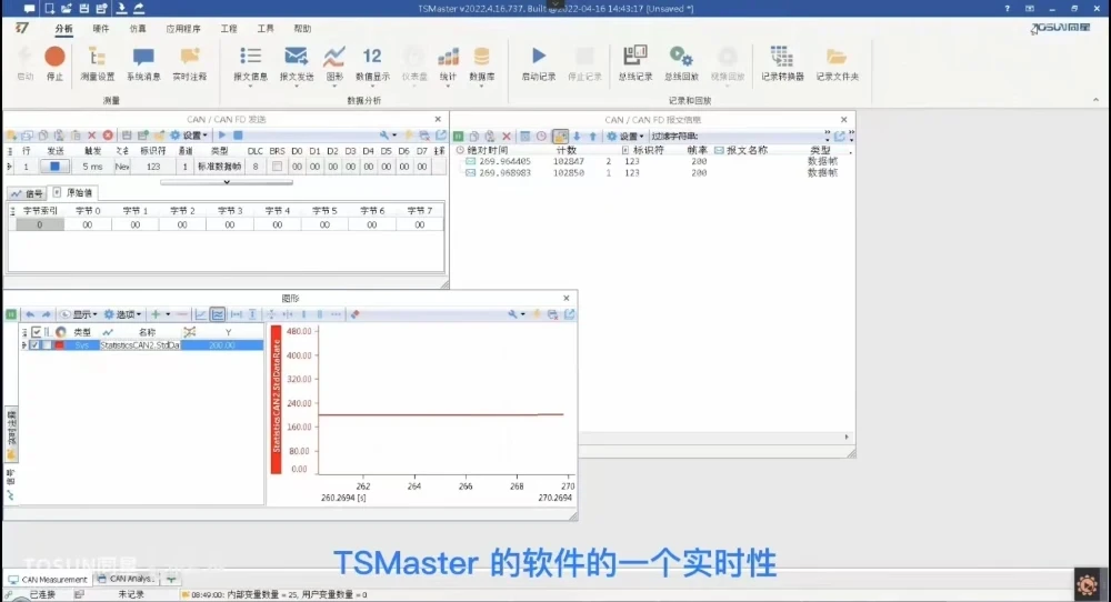 TSMasterHIL实时仿真系列1-实时仿真原理