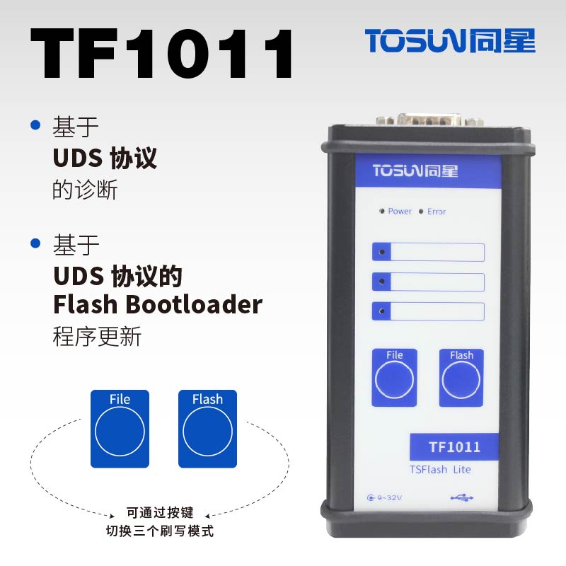 TC1026p – 1路CAN(FD), 6路LIN转USB接口(LIN支援USB供電) - 上海同星