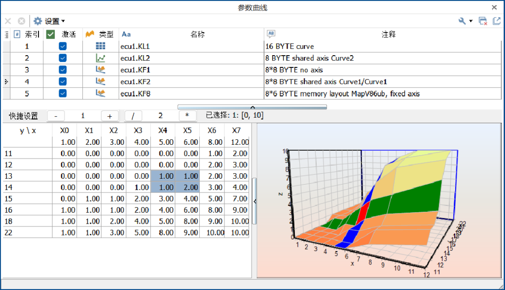 TSMaster—CCP/XCP标定功能详解