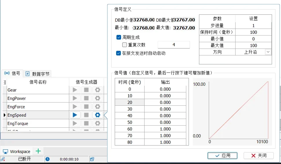 technical articles 20250924 2 10 Signal generators
