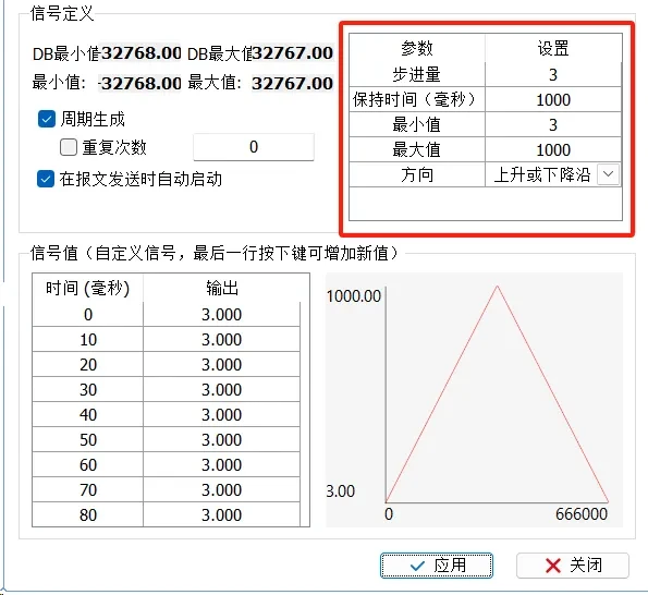 technical articles 20250924 2 11 Signal generators