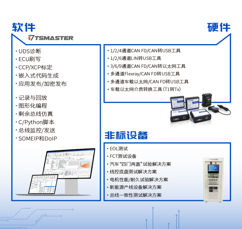 2023 2nd ATC New Energy Power Systems Technology Week