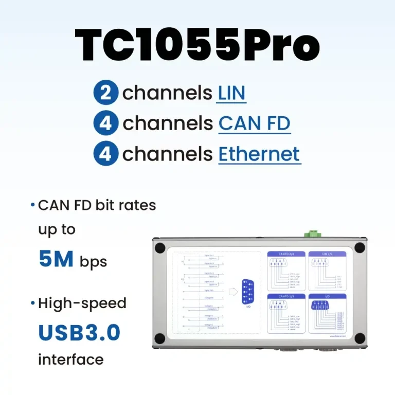 TC1055Pro