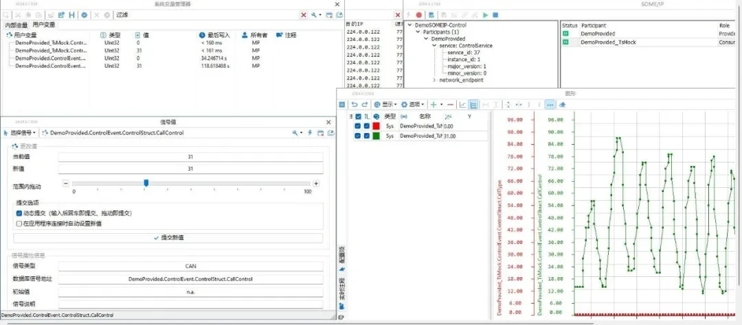 SOME/IP：仿真测试