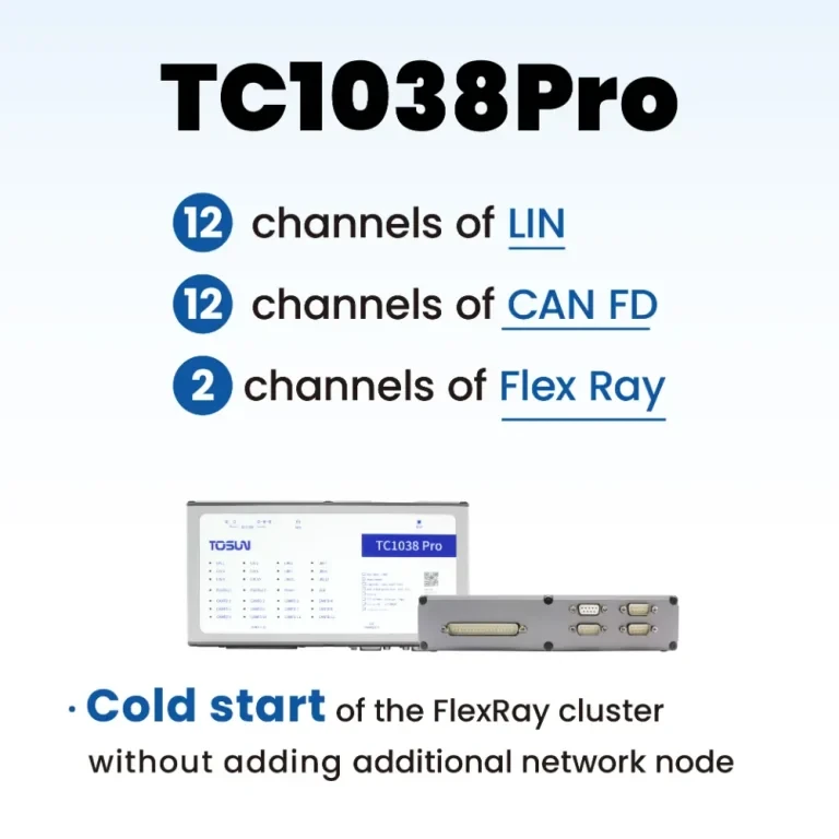 TC1038Pro