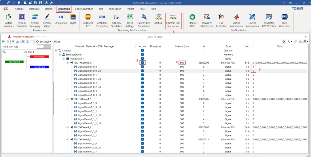 Configuration Message
