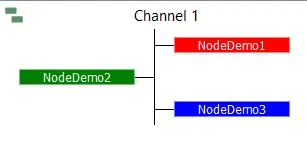 Node Display