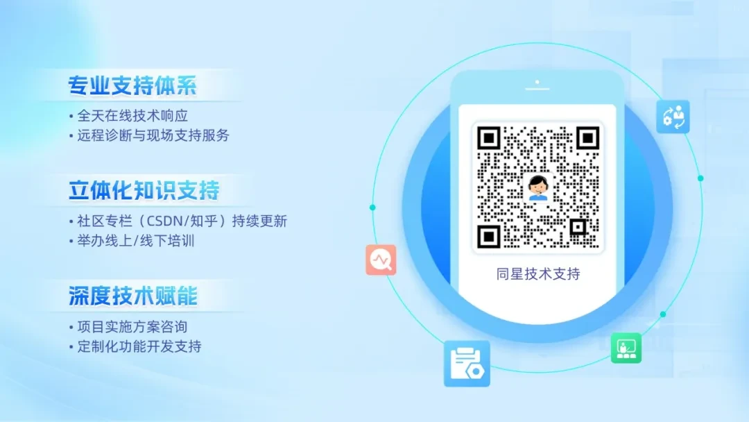 Comprehensive technical support