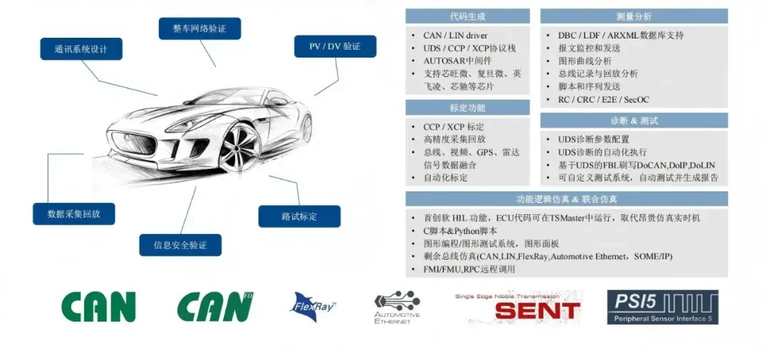 news articles 20250828 2 4 Southern Polytechnic University