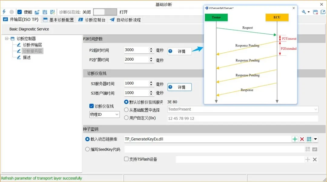 news articles 20250828 3 1 Diagnostic functions