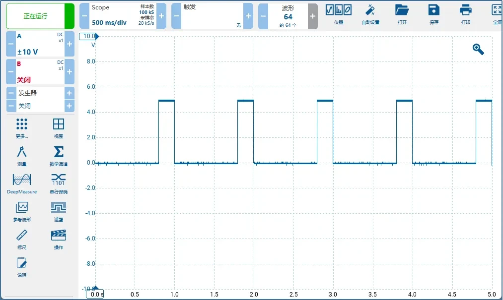 technical articles 20250811 12 MACSec