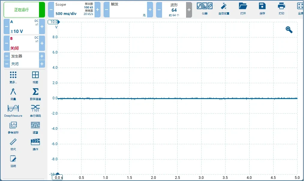 technical articles 20250811 13 MACSec
