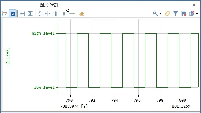 technical articles 20250811 5 MACSec