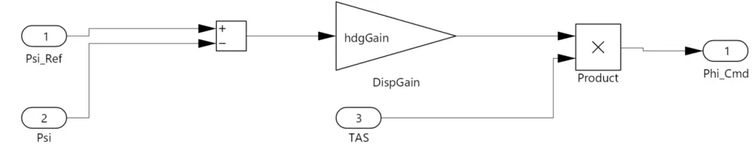 technical articles 20250828 25 MACSec