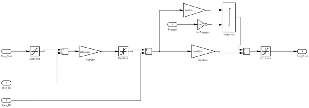 technical articles 20250828 26 MACSec
