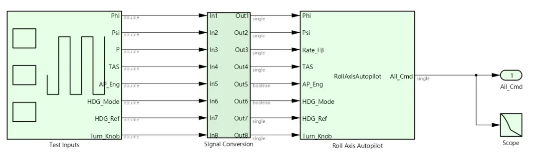 technical articles 20250828 28 MACSec