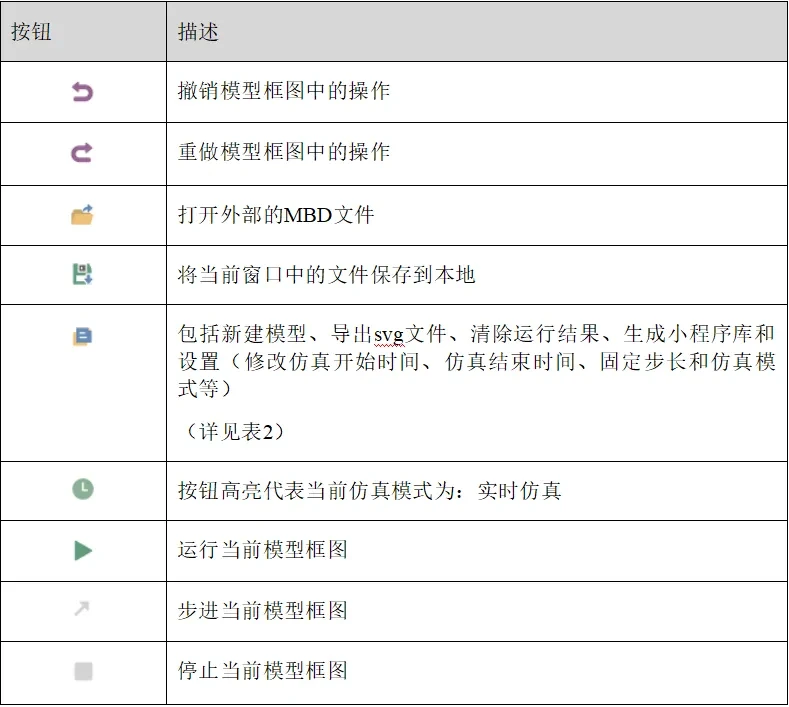 technical articles 20250828 3 MACSec