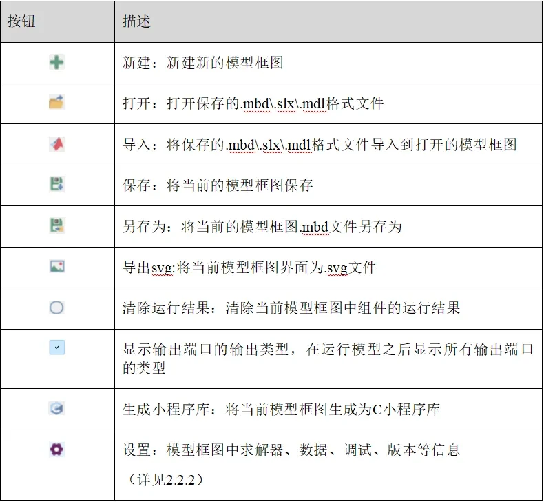 technical articles 20250828 4 MACSec