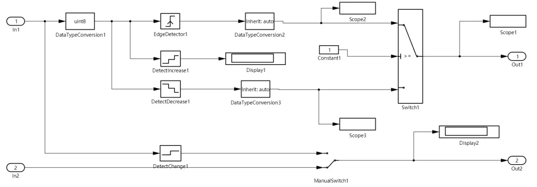 technical articles 20250828 42 MACSec