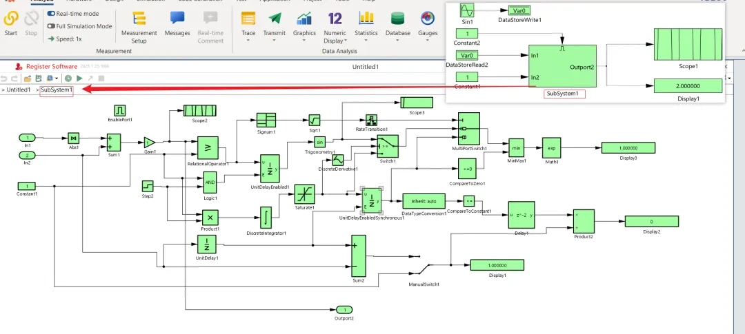 technical articles 20250828 52 MACSec