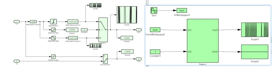 technical articles 20250828 53 MACSec