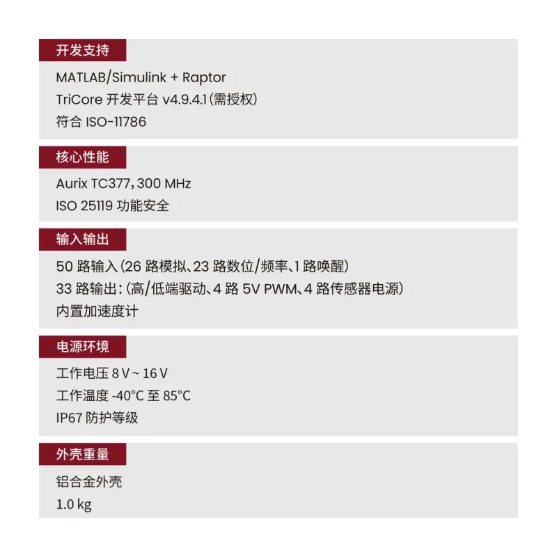 GCM112 - Raptor Control Module