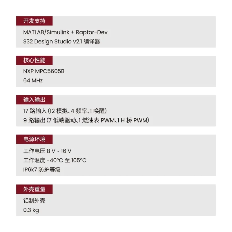 GCM48 - General Control Module