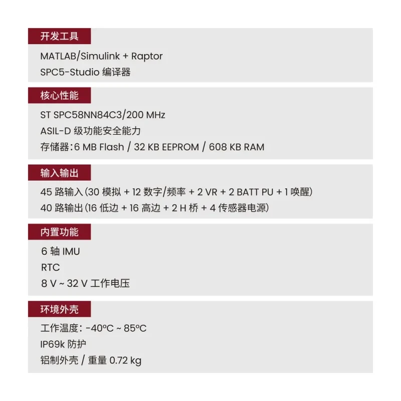 RCM112 - Raptor Control Module