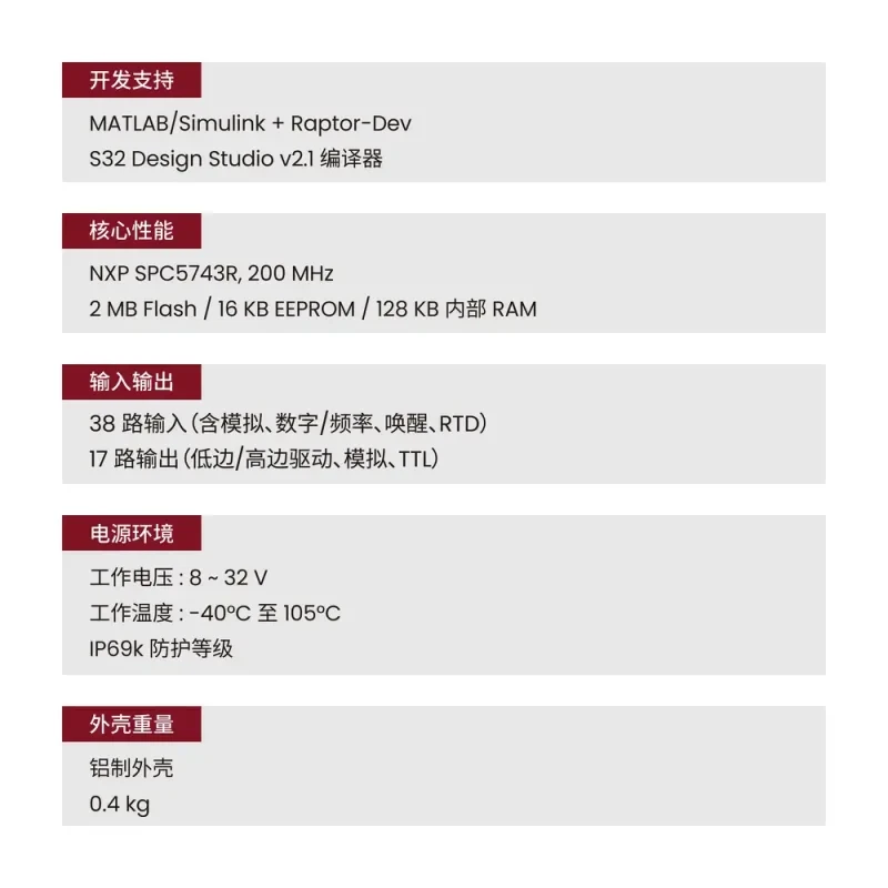 RCM80 - Raptor Control Module