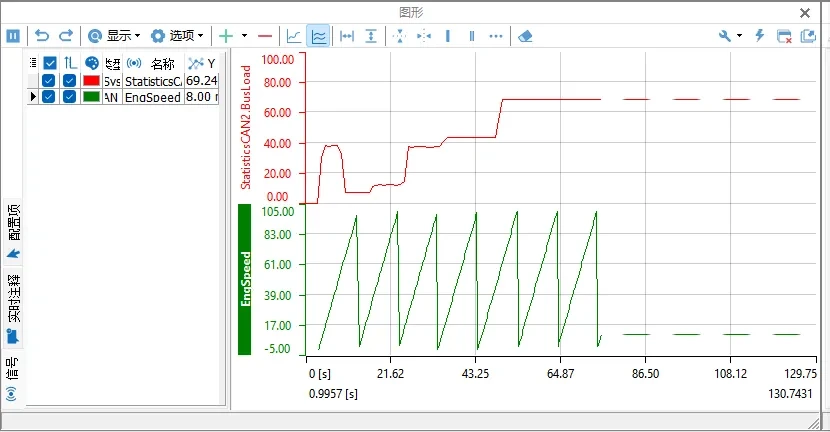 technical articles 20250923 2 3 Bus load factor