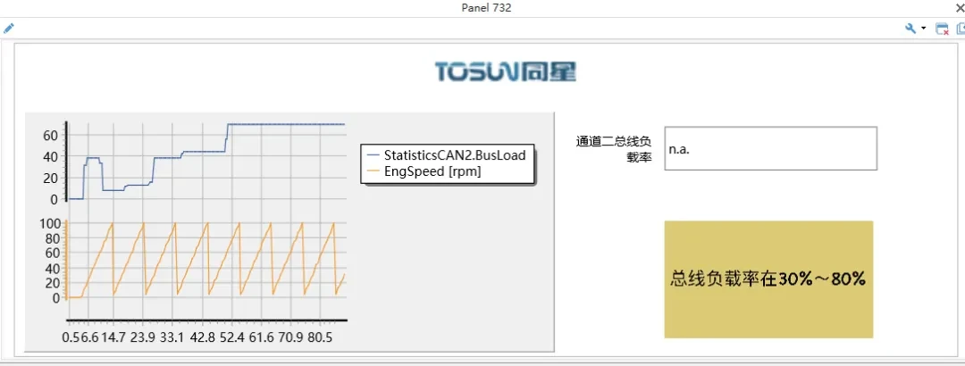 technical articles 20250923 2 4 Bus load factor