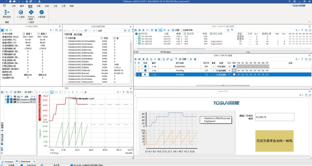 technical articles 20250923 2 7 Bus load factor