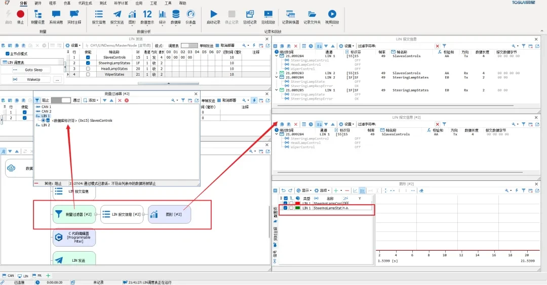 LIN 报文消息过滤-数据流过滤