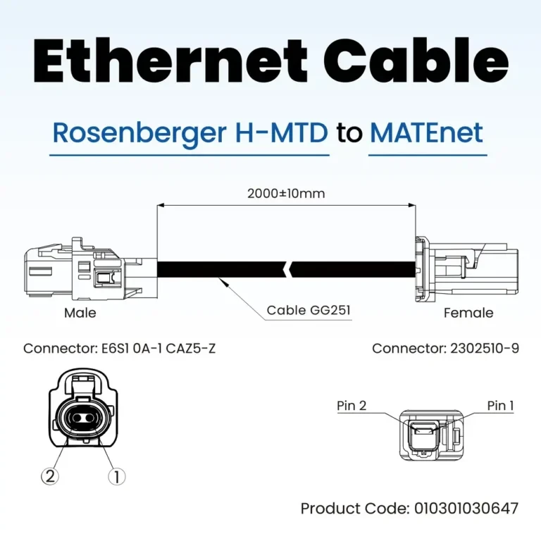 Ethernet cables - Rosenberger H-MTD male to MATEnet female Ethernet cable