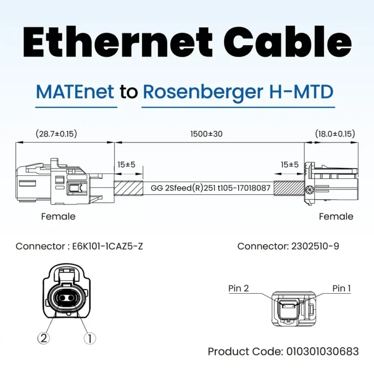 以太网电缆 – 罗森伯格 MATEnet 母头至 H-MTD 母头