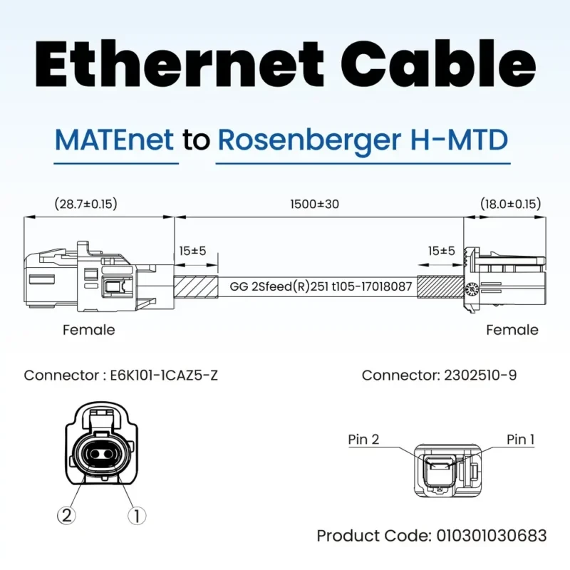以太网电缆 – 罗森伯格 MATEnet 母头至 H-MTD 母头
