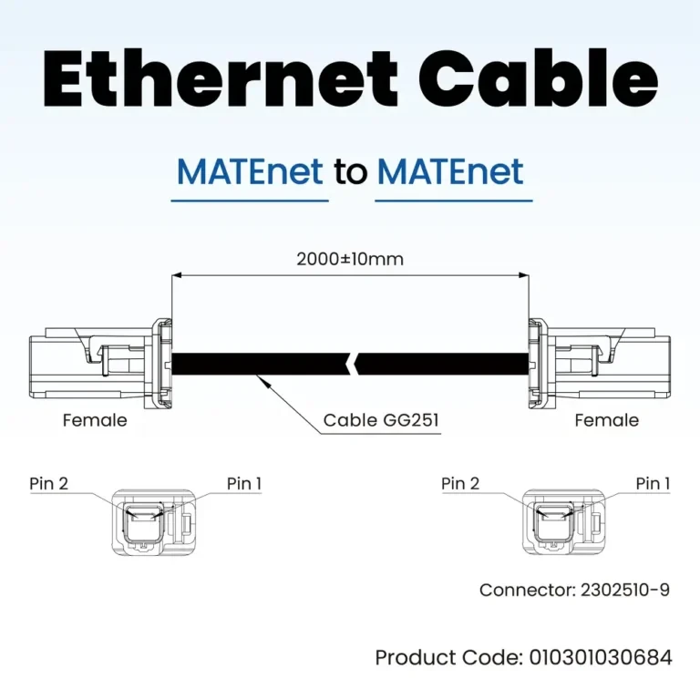 以太网电缆 – 罗森伯格 MATEnet 母头至 MATEnet 母头