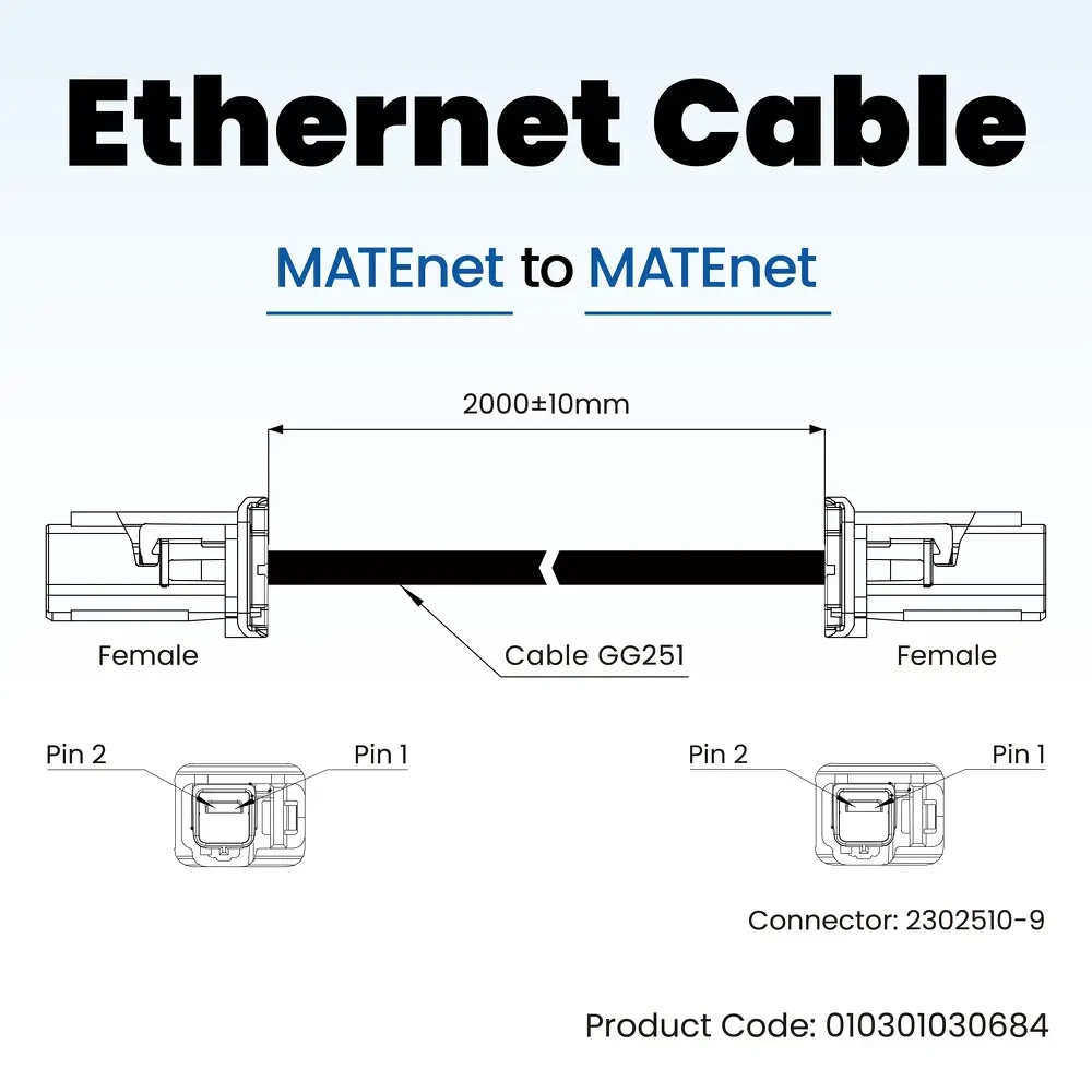 Ethernet cable - Rosenberger MATEnet female to MATEnet female 1 Ethernet cable - Rosenberger MATEnet female to MATEnet female