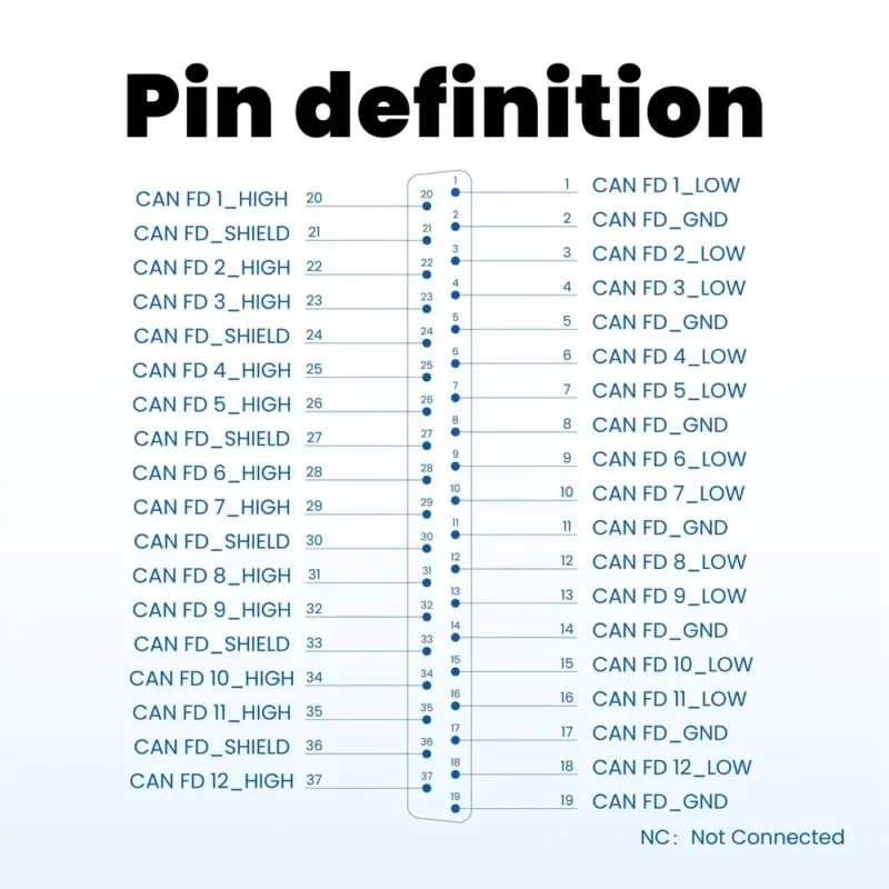 DB37 to 12 DB9 adapter cable