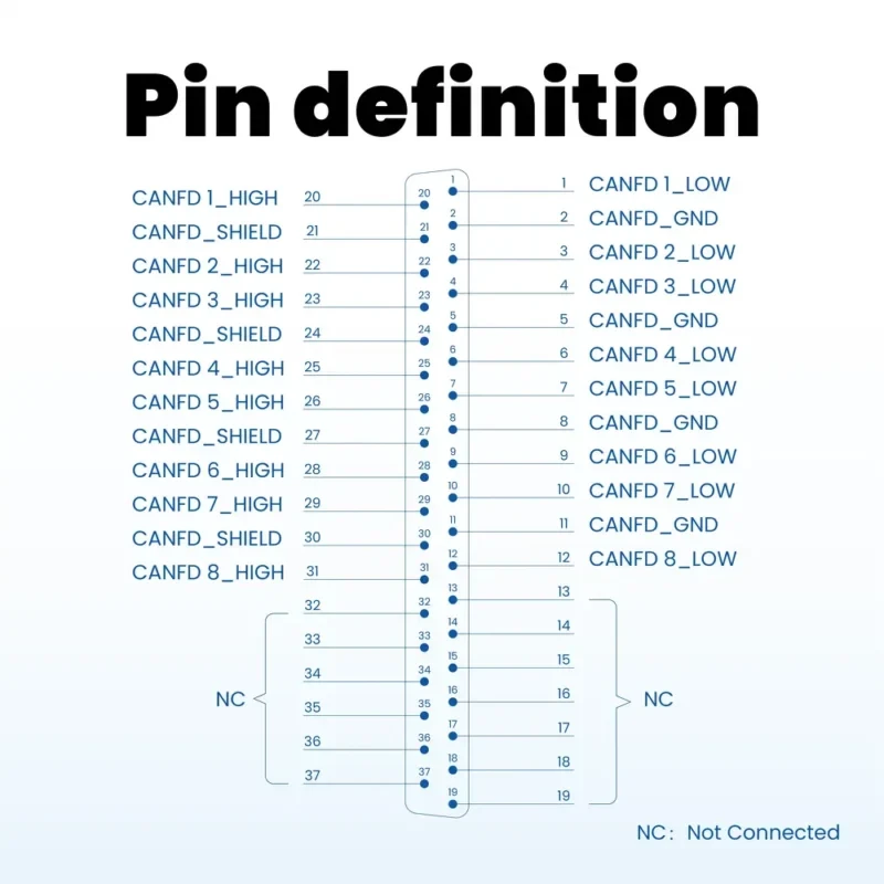 DB37 to 8 DB9 adapter cable