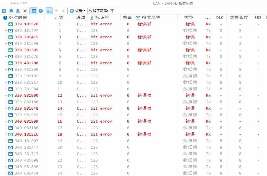 Example of an interference cycle