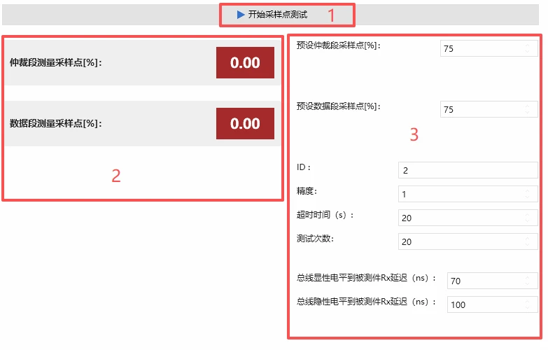 Sampling point test function