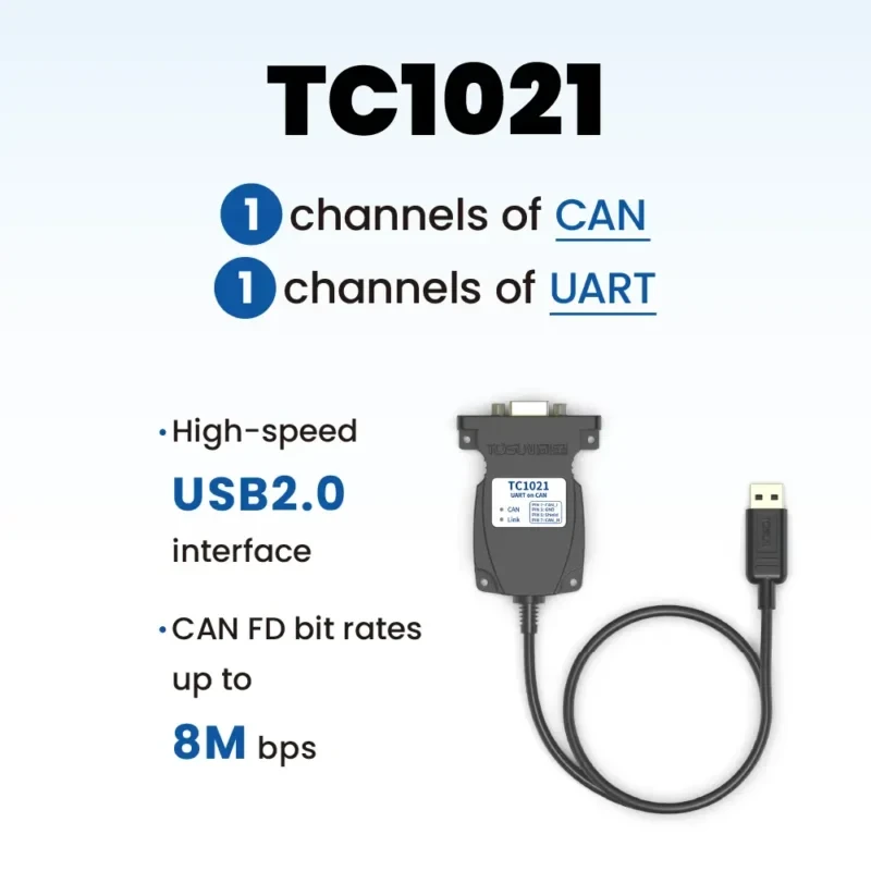 TC1021 – 1-Channel UART to CAN Interface