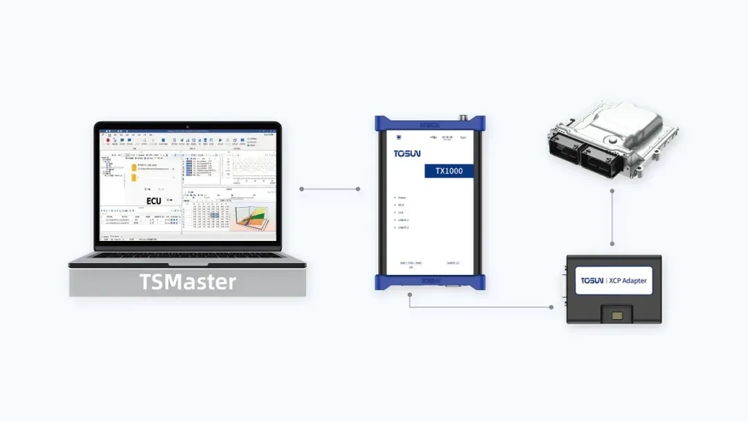 news articles 20251114 1 3 ASAM China
