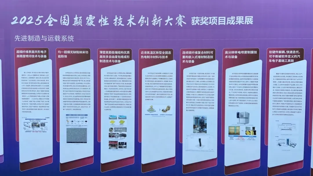 news articles 20251114 2 1 2025 National Disruptive Technology Innovation Competition