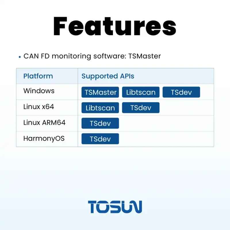 TC1013HV – 2 路 CAN FD 总线接口设备