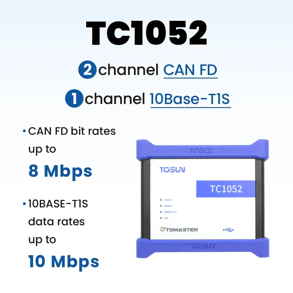 TC1052 - CAN FD/10Base-T1S to USB interface