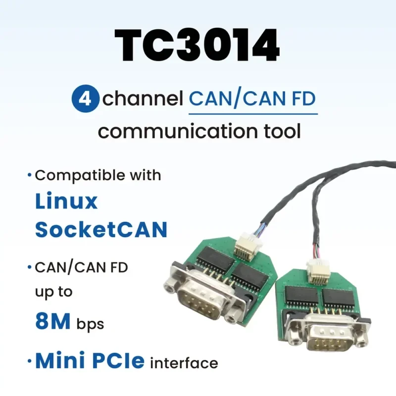 TC3014 – 多通道 CAN/CAN FD 通信工具